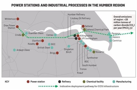 Pipeline route revealed for Humber's bid to lead world with carbon capture