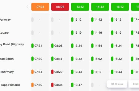   East Yorkshire launches busy bus checker to help customers plan their bus travel 