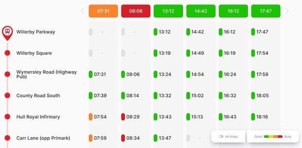   East Yorkshire launches busy bus checker to help customers plan their bus travel 