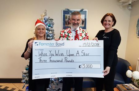 Christmas gift kickstarts 2019 fundraising for local children’s charity